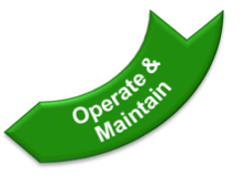 OperateMaintain